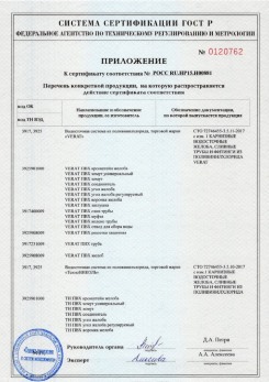 2020.02.06 Мытищи - Изделия системы водосточной: водосточные желоба, сливные трубы, фитинги.