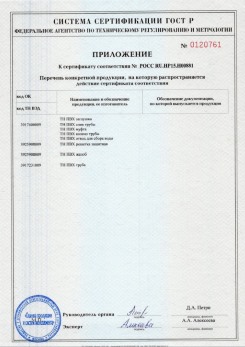 2020.02.06 Мытищи - Приложение 1 к сертификату изделия системы водосточной.